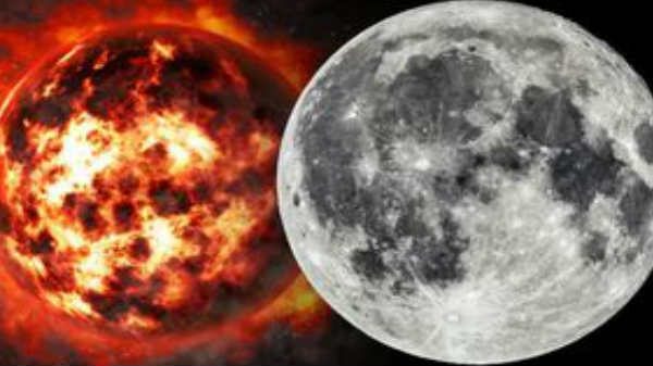 உட்புற வெப்பநிலைகள்