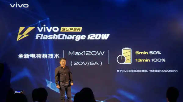 விவோ அதிவேக சார்ஜர்: