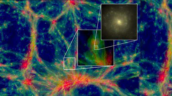 13.8 பில்லியன் ஆண்டு பிரபஞ்சம் 