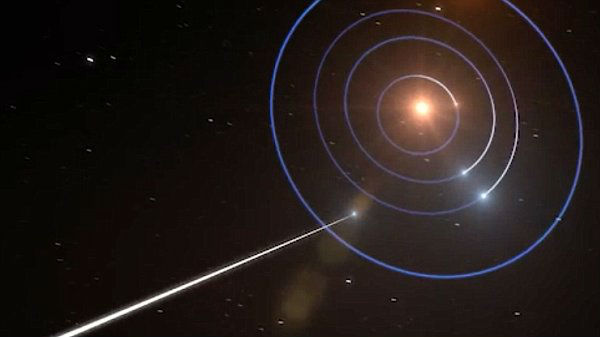 சூரிய மண்டலத்தில் இதுவரை பார்த்திடாத வினோதம் 