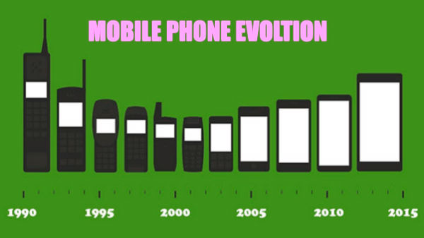 அதிக திறன் கொண்ட ஸ்மார்ட்போன் 