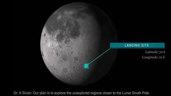எந்த நாடும் சென்றிடாத இடத்திற்கு செல்லும் இஸ்ரோ