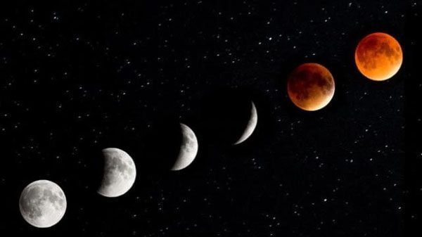 2021-ம் ஆண்டுதான் முழுமையான கிரகணம்