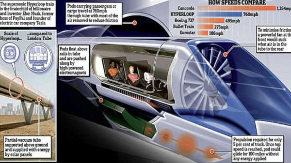 2020 கோடை காலத்தில் அடுத்த போட்டி 