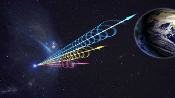 வெவ்வேறு முறையின் கீழ் அனுப்பப்பட்டு