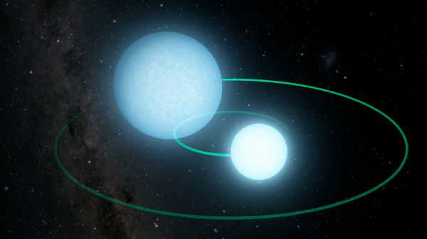 5.4 நிமிடங்களில் ஒன்றையொன்று சுற்றி வருகின்றன