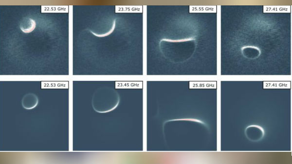 அதிர்வெண் மின்னோட்டம் 