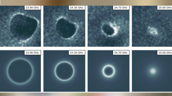 அணுக்களிடையே உள்ள வேறுபாடு 