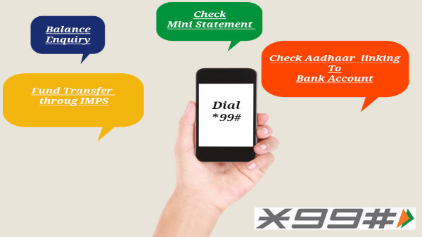 மேம்படுத்தப்பட்டுள்ள வங்கி சேவை 