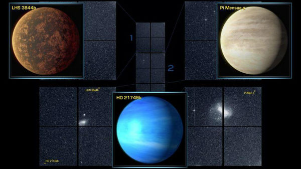 3 புதிய கோள்களை கண்டுபிடிப்பு: 