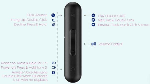 விலை குறிப்புடன் எப்படி வாங்கலாம்?