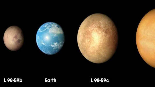 பூமி போன்ற உருவாம்: 