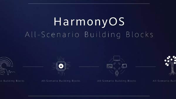  மற்ற நிறுவனங்களும் பயன்படுத்தலாம்: