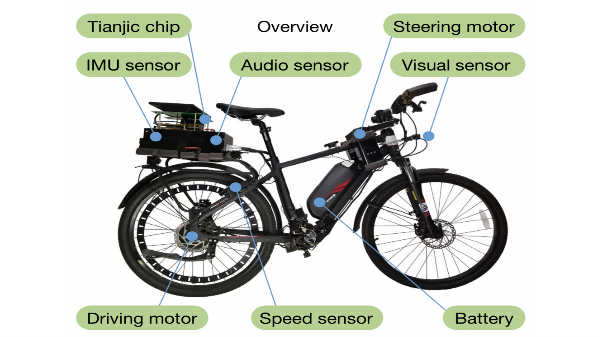 சமநிலையை உருவாக்க முடிகிறது