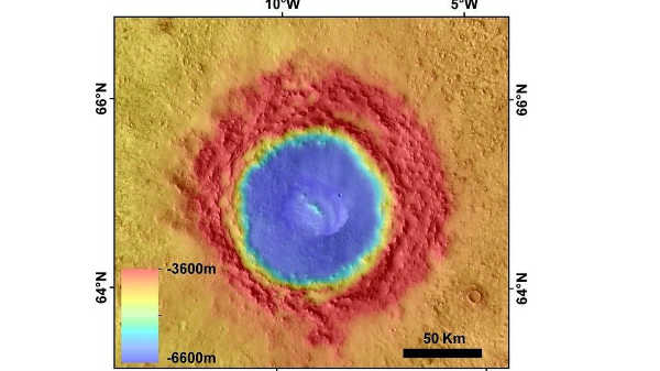  கிட்டத்தட்ட 120 கிலோமீட்டர்