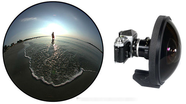 1. Nikon 6mm Fisheye Lens