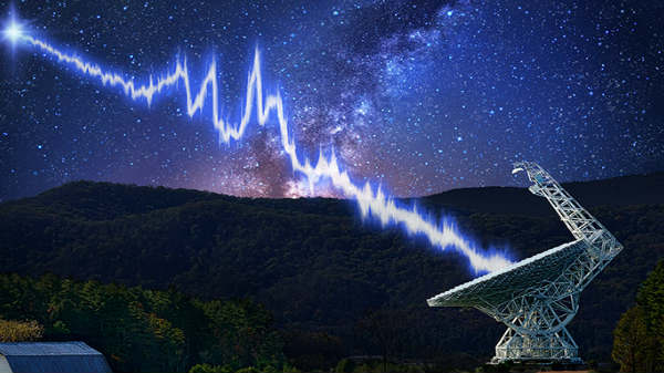 கனடாவில் 8 முறை வந்த சிக்னல்:  