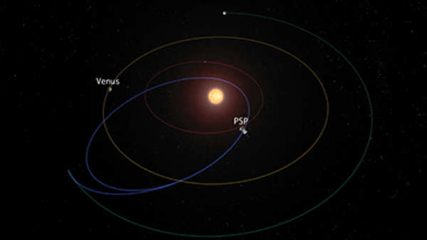 வேகமாக  பயணித்தது