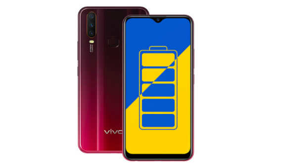 விவோ Y15 டிஸ்பிளே: 