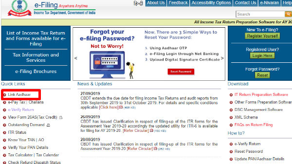 செயல்முறை 