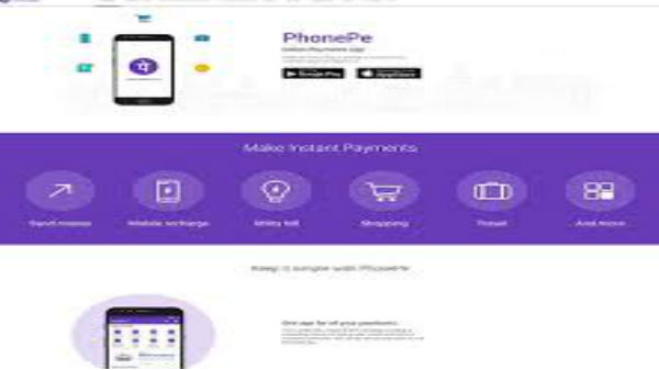  முதலீட்டு முறை