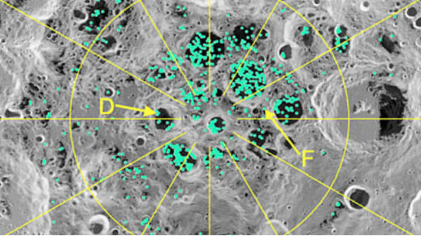  எத்தனை ஆண்டுக்கு முன் உருவானது? 