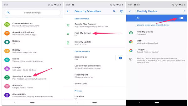 செயல்முறை 