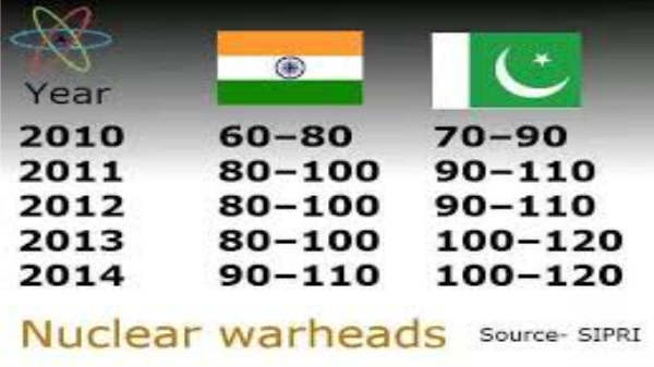 உலகம் முழுக்க அச்சம்: 