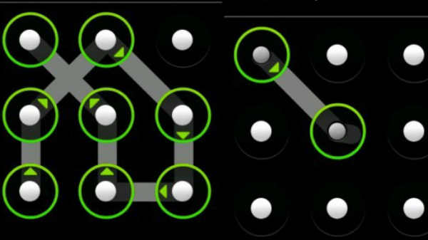 அடிப்படை பாஸ்வேர்ட்கள்