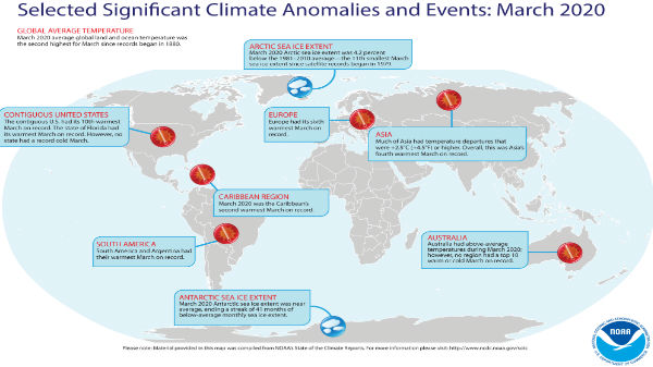 NOAA வெளியிட்ட உலக வெப்பநிலை விபரம்