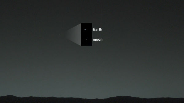 கியூரியாசிட்டி குழு இரண்டு 