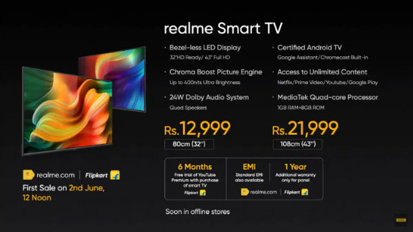 ரியல்மி ஸ்மார்ட் டிவி விலை