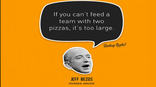 அமேசான் திறப்பதற்கு முன் 