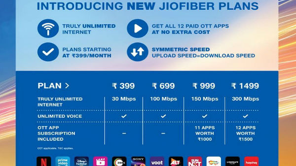 செப்டம்பர் முதல் அறிமுகமாகும் ரூ.399, 