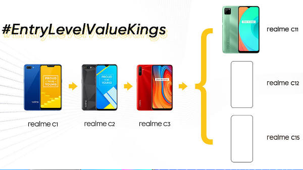 ரியல்மி சி15 