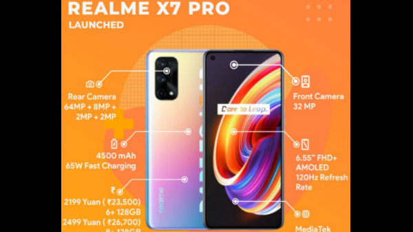 Realme V5 விவரக்குறிப்புகள்