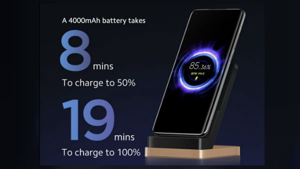 சியோமி நிறுவனம் இந்த முயற்சியில் வெற்றி