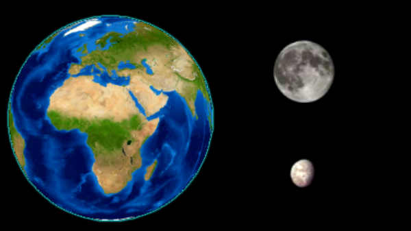 பூமிக்கு புதிய நிலவு! 