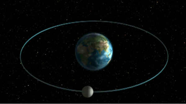 பூமிக்கு மிக அருகாமையில் வரும் நீர்யானை அளவு புதிய நிலவு 