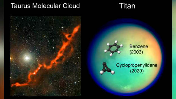 டைட்டன் நிலவில் வித்தியாசமான மூலக்கூறு
