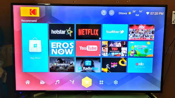  கோடக் 32-இன்ச் எச்டி ரெடி எல்இடி ஸ்மார்ட் டிவி  (விலை ரூ.13,499)