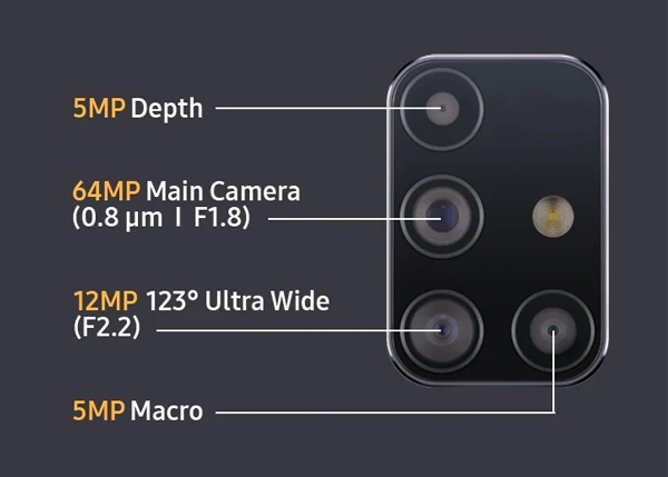 64எம்பி பிரைமரி லென்ஸ்