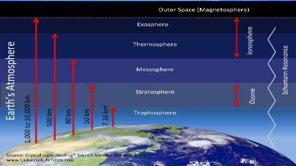 யூகிக்க முடியவில்லை
