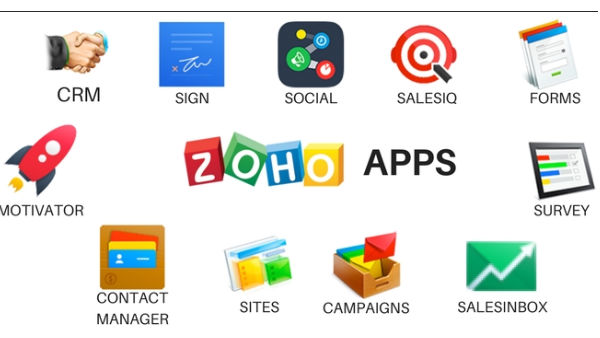 சென்னையை தலைமையிடமாகக் கொண்ட ஜோஹோ