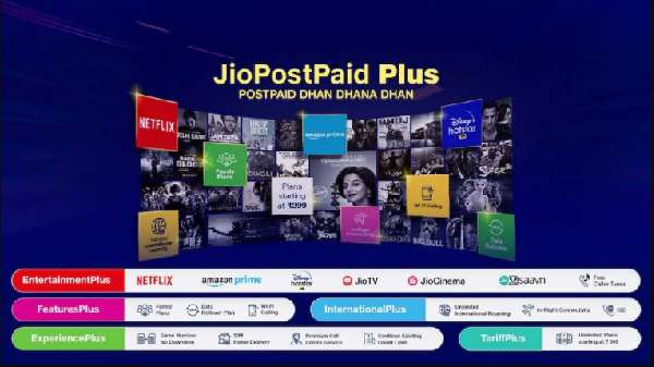 அதிக நன்மைகளை அள்ளி வழங்கும் ஜியோ போஸ்ட்பெய்ட் பிளஸ்