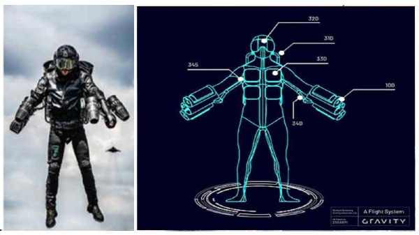 இந்த தொழில்நுட்பத்தை பிரிட்டிஷ் வாங்கிவிட்டதா?