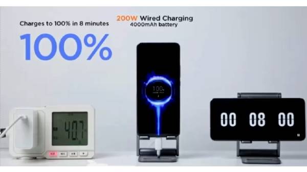 120W வயர்டு மற்றும் 80W வயர்லெஸ் சார்ஜிங்