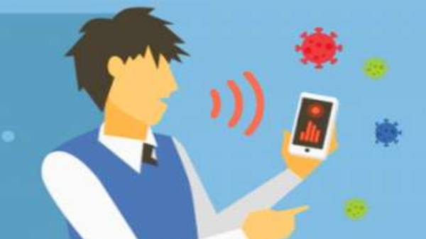 செயல்முறை (Practically)