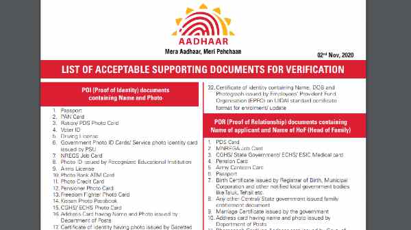 எந்த-எந்த ஆவணங்களைத் தயார்நிலையில் வைத்திருக்க வேண்டும்?