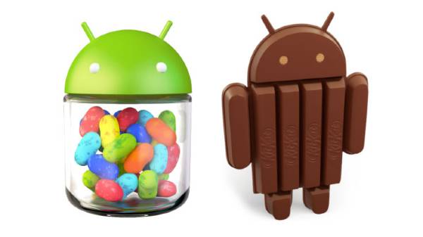 ஜெல்லி பீன் பயனர்களுக்கான தீர்வு இது தான்